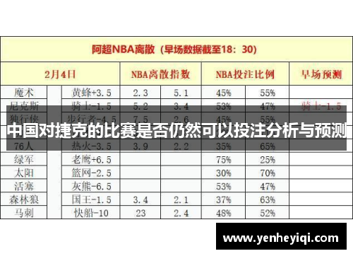 中国对捷克的比赛是否仍然可以投注分析与预测