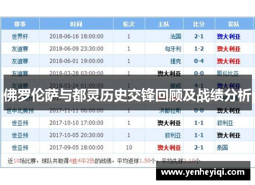 佛罗伦萨与都灵历史交锋回顾及战绩分析